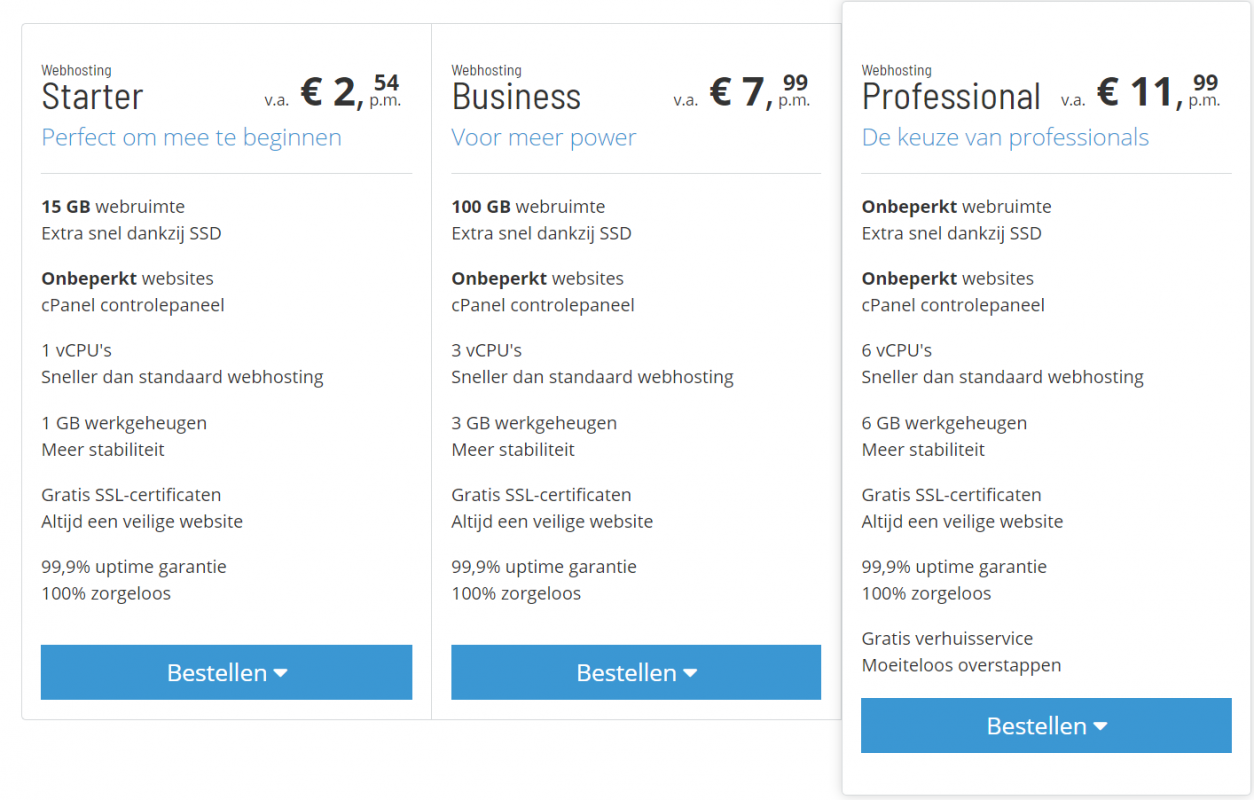 Neostrada WordPress webhosting pakketten, webhosting nederland, wordpress hosting