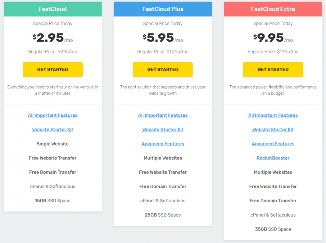 fastcomet plans, wordpress website maken, website maken programma