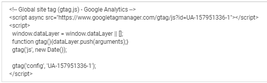 Google analytics handmatig installeren